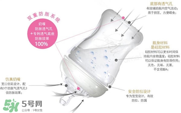 nuby努比奶瓶怎么樣？nuby努比奶瓶好不好？