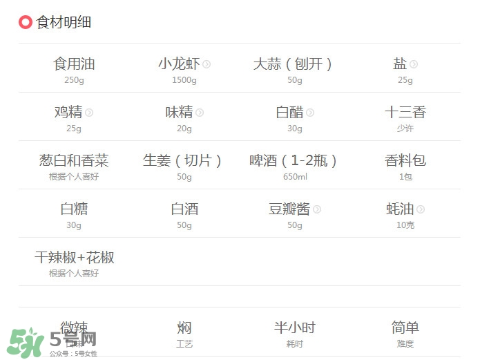 油燜大蝦怎么做好吃？正宗潛江油燜大蝦做法