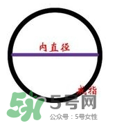 lovelove戒指是什么牌子？lovelove真愛之花戒指多少錢？