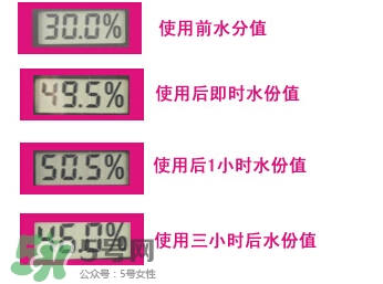 悅薇水乳適合什么年齡？資生堂悅薇水乳適合年齡段？