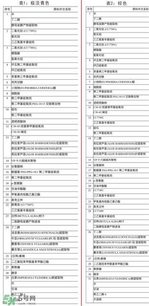 愛敬氣墊怎么樣？愛敬氣墊怎么用
