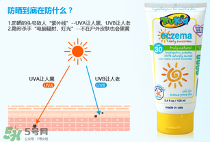 trukid防曬怎么樣？trukid防曬好用嗎？