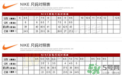 nike air vapormax尺碼偏大嗎？耐克air vapormax尺碼對(duì)照表