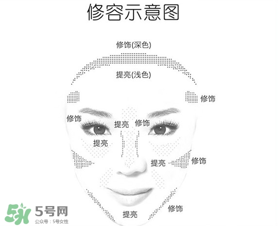 canmake鼻影粉怎么用？canmake鼻影粉使用方法
