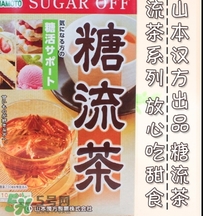 糖流茶有用嗎？糖流茶能治糖尿病嗎？