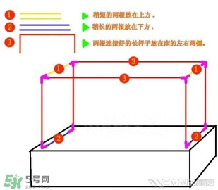 嬰兒蚊帳怎么安裝？嬰兒蚊帳安裝方法圖解