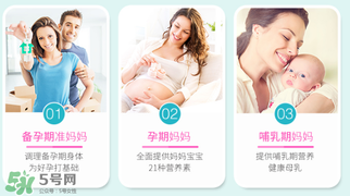 黃金素什么時(shí)候吃？黃金素什么時(shí)候吃最好？