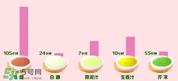 三文魚有刺嗎？三文魚的刺怎么處理