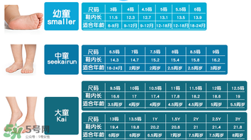 SeeKaiRun童鞋尺碼對照表 SeeKaiRun童鞋尺碼怎么選？