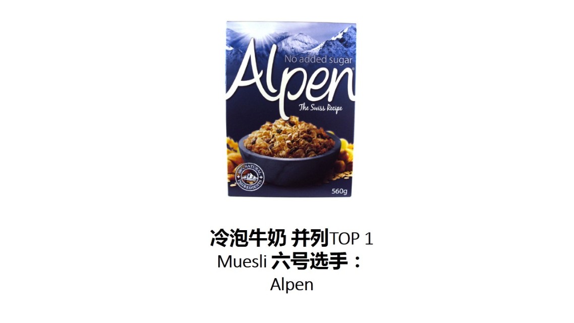 麥片什么牌子好？進(jìn)口麥片哪個(gè)牌子好吃
