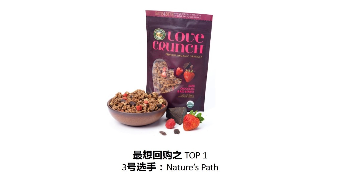麥片什么牌子好？進(jìn)口麥片哪個(gè)牌子好吃