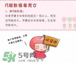 B超單數據怎么看男女？B超單看男女準嗎？