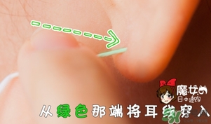 piafloss耳洞清潔線怎么用？piafloss耳洞清潔線使用方法