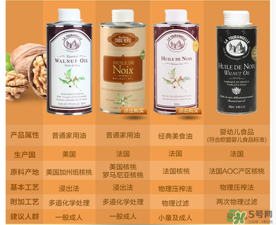 拉杜藍喬黑瓶是假的嗎？拉杜藍喬法國有黑罐嗎？