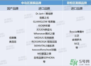 絲芙蘭面膜怎么樣？絲芙蘭面膜好用嗎？