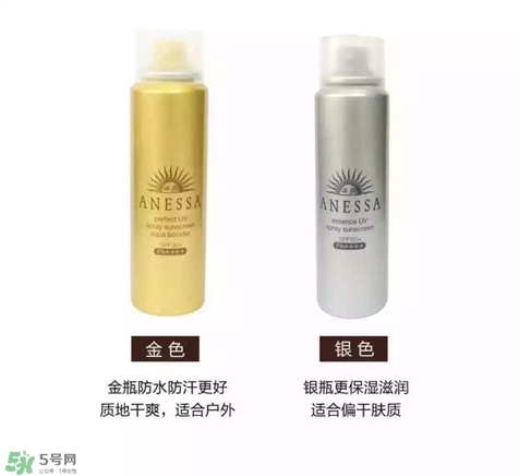 防曬噴霧有用嗎？防曬噴霧真的有用嗎