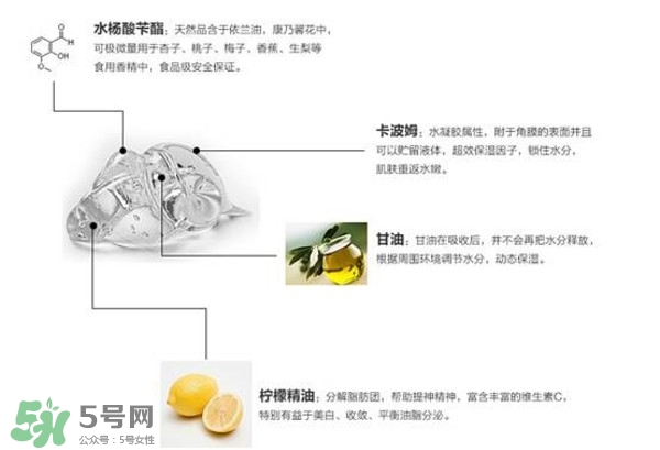 tripollar stop怎么樣？tripollar pose好用嗎