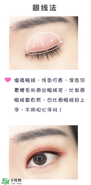 anastasia眼影怎么畫？anastasia眼影盤畫法