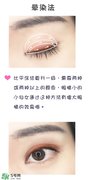 anastasia眼影怎么畫？anastasia眼影盤畫法