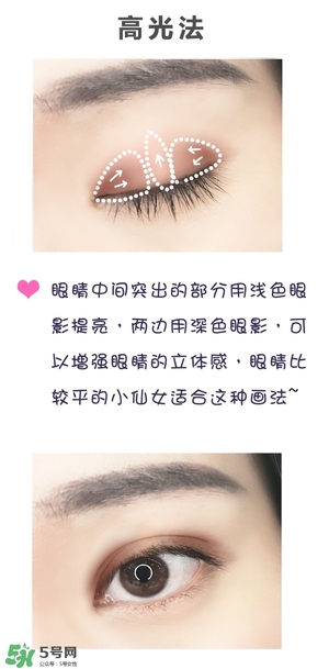 anastasia眼影怎么畫？anastasia眼影盤畫法