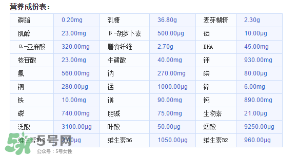 美素佳兒金裝奶粉3段怎么樣？美素佳兒金裝奶粉3段怎么沖？