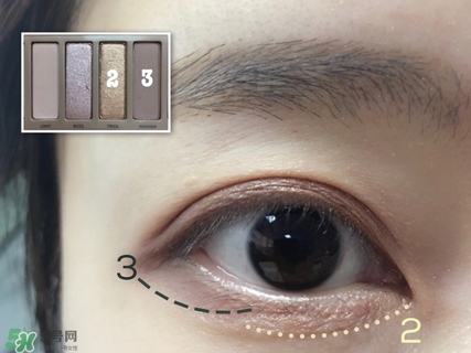 URBAN DECAY是什么牌子？衰敗城市是哪個國家的