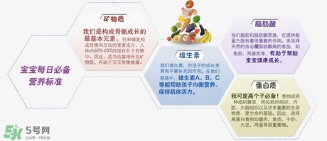 雅培小安素的配方是怎么樣的？雅培小安素說明書