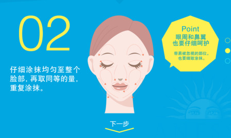 安耐曬好用嗎？安耐曬怎么樣？