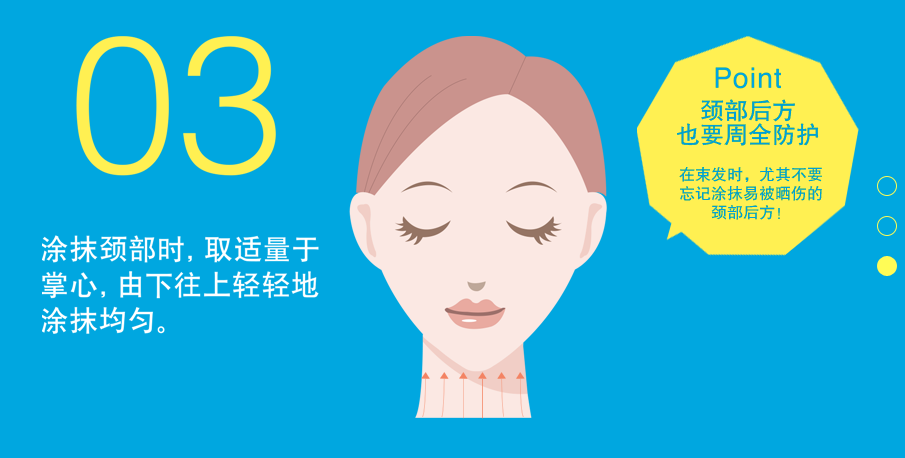 安耐曬好用嗎？安耐曬怎么樣？