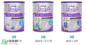 Bubs奶粉是哪個(gè)國(guó)家的品牌？Bubs奶粉產(chǎn)地是哪里？