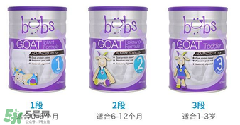 Bubs羊奶粉有激素嗎？Bubs羊奶粉最新事件說明