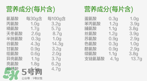 佳思敏蛋白粉怎么樣？佳思敏蛋白粉怎么吃？