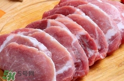 里脊肉是哪個(gè)部位？里脊肉是哪里的肉