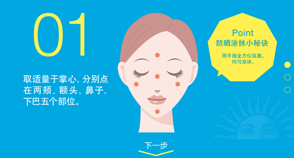 安耐曬好用嗎？安耐曬怎么樣？