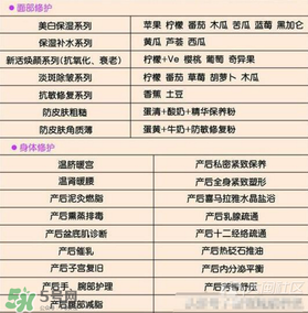 昆凌坐月子是哪家月子中心？昆凌選擇的月子中心好嗎？