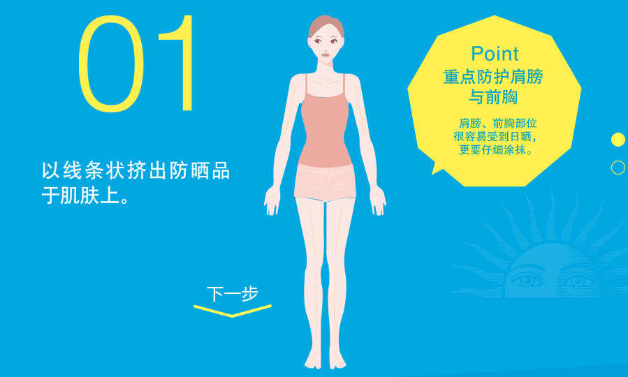 安耐曬好用嗎？安耐曬怎么樣？