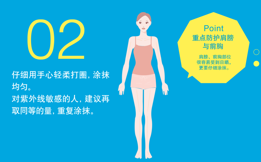 安耐曬好用嗎？安耐曬怎么樣？