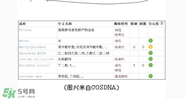 前男友面膜要洗嗎？前男友面膜敷完要洗嗎？