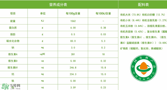 貝兜有機(jī)米粉怎么沖？貝兜有機(jī)米粉的吃法