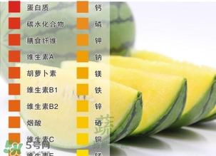 西瓜子是白色的能吃嗎？西瓜籽是白色的能不能吃