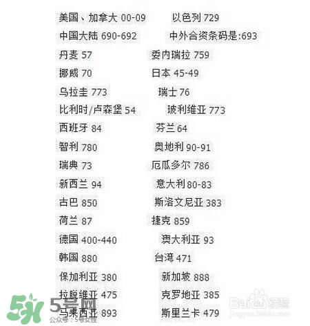 優(yōu)格曼是哪個國家的品牌？優(yōu)格曼的產(chǎn)地是哪里？