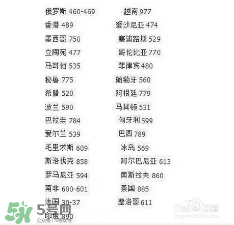 優(yōu)格曼是哪個國家的品牌？優(yōu)格曼的產(chǎn)地是哪里？