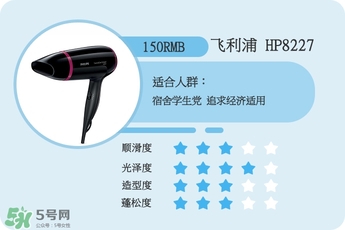吹風(fēng)機(jī)什么牌子的好 9個(gè)熱門吹風(fēng)機(jī)評(píng)測貴就好用嗎