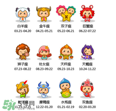 2017六一出生是什么星座？2017六一兒童節(jié)是什么星座?