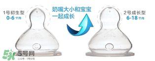 nuk奶嘴有味道是假貨嗎？nuk奶嘴有味道正常嗎？