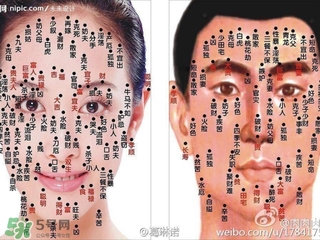 藥水點(diǎn)痣和激光點(diǎn)痣哪個(gè)好？各有什么優(yōu)缺點(diǎn)
