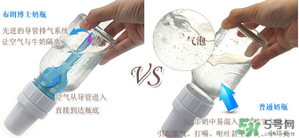 布朗博士和貝親哪個(gè)好？布朗博士和貝親奶瓶的區(qū)別