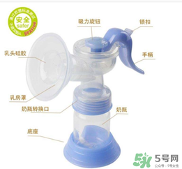 小白熊吸奶器怎么樣？小白熊吸奶器好用嗎？