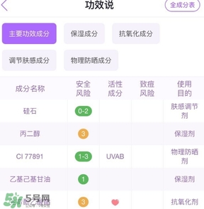 佰草集妝前乳怎么樣？佰草集妝前乳多少錢