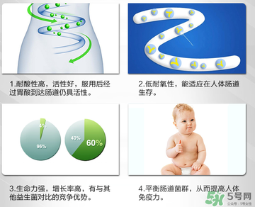康萃樂和life space哪個好？康萃樂和life space的區(qū)別